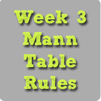 week3