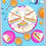 birthday